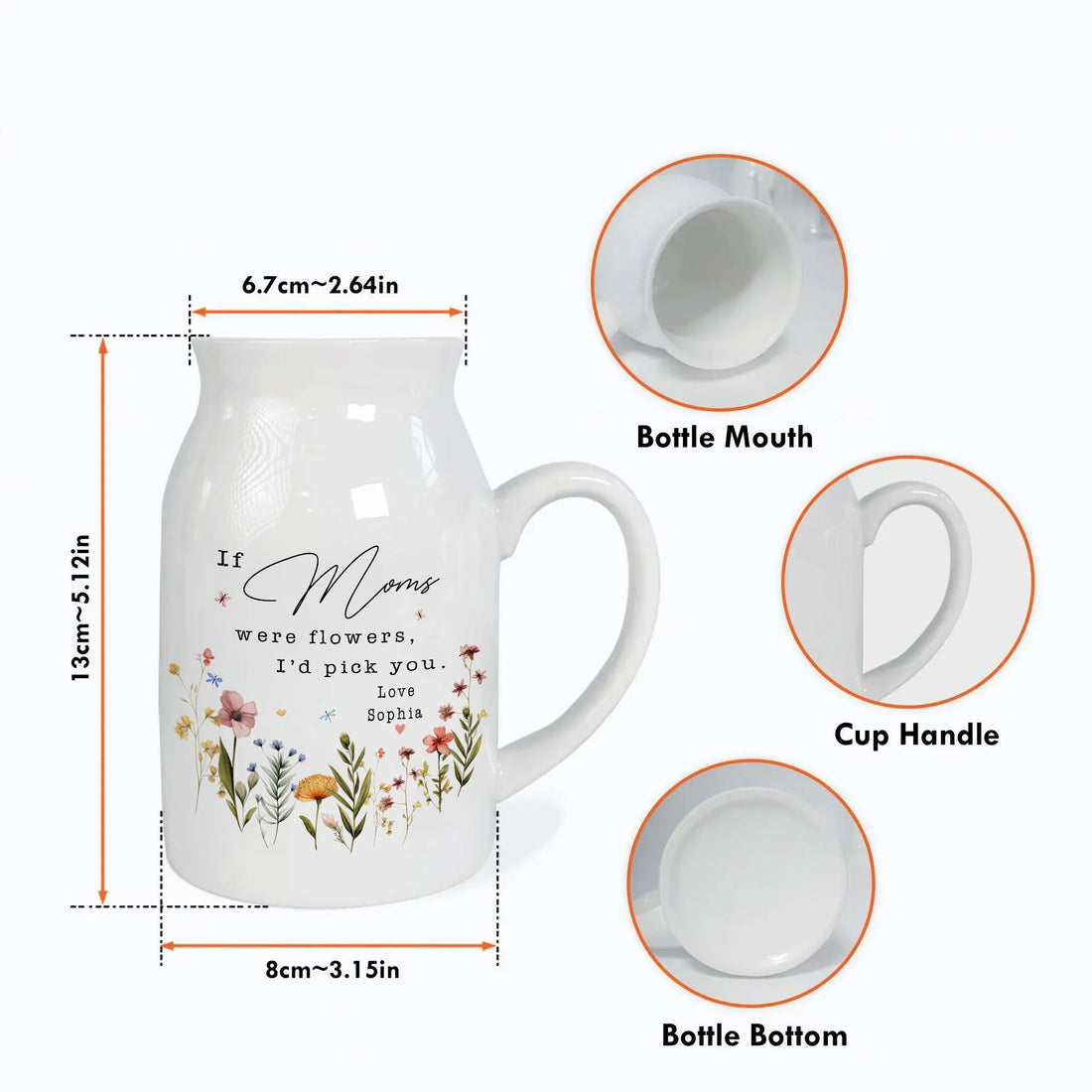 Blooming Love For Grandma | Sweet Custom Flower Gift From Niece | Grandmother Keepsake From Niece | Custom Birth Flower Ceramic Gift For Nana | Custom Birth Month Flower
