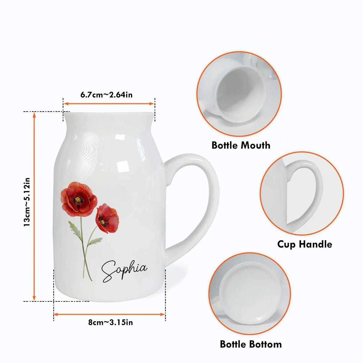 Custom Birth Month Floral Keepsake | Personalized Botanical Mother's Day Gift