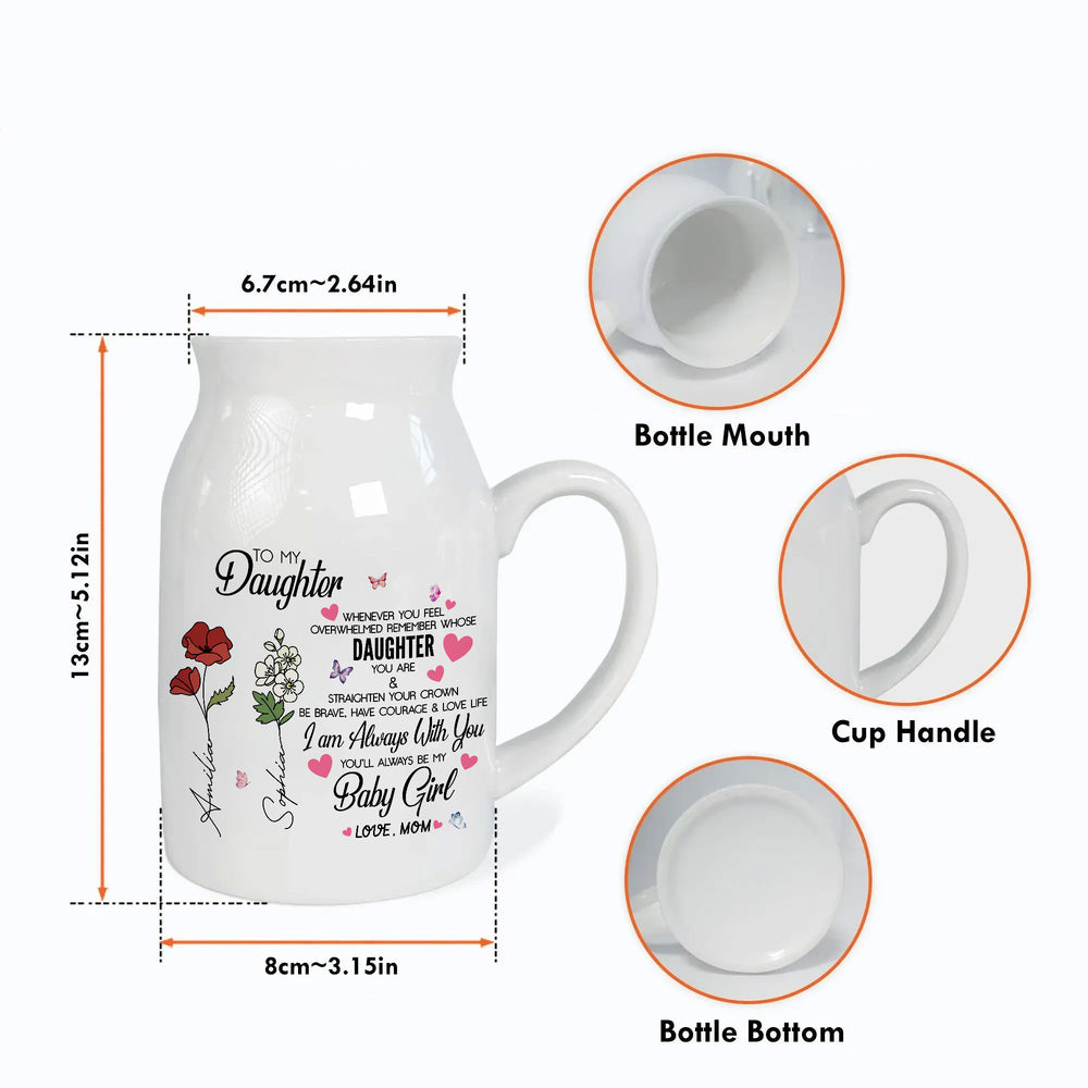 Empowering Daughter Keepsake | Personalized Birth Flower Inspiration Gift