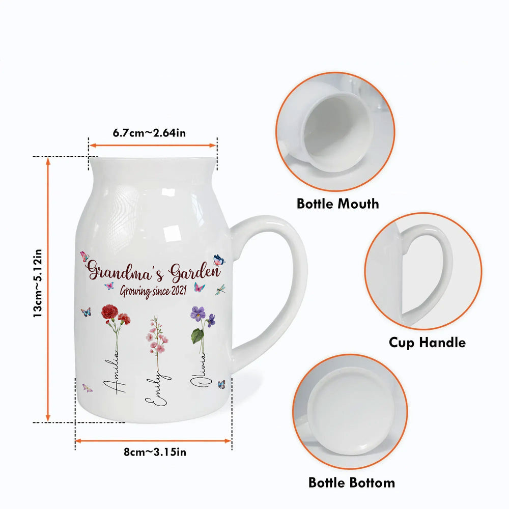 Family Legacy Botanical Keepsake | Custom Blooming Generations Gift For Grandmother
