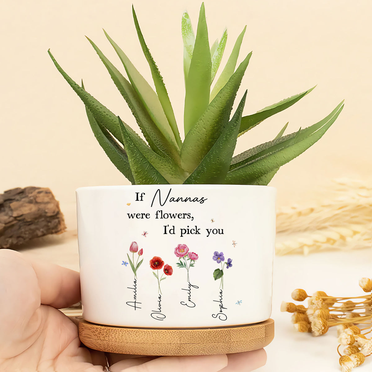 Pick Nanna’s Favorite Flower: A Personalized Plant Pot!
